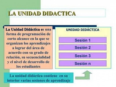Recaba información correcta
